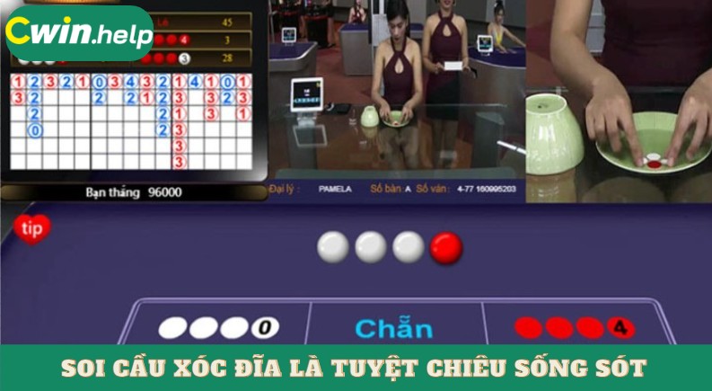 Những cách soi cầu xóc đĩa khôn ngoan nhất Soi cầu xóc đĩa là tuyệt chiêu sống sót